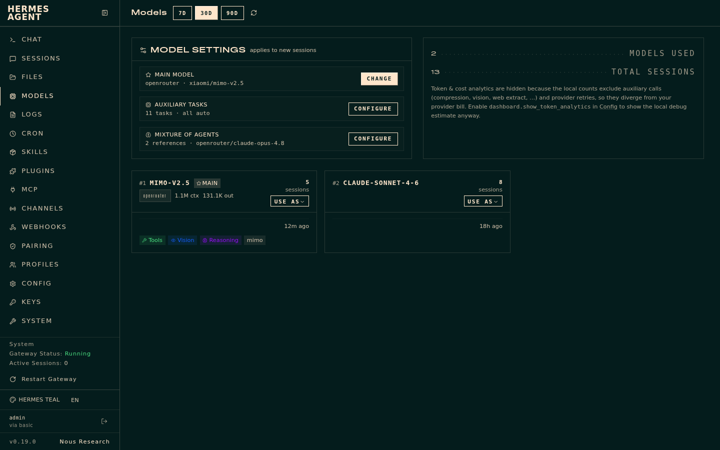 Sezione Models della dashboard, con il modello principale mimo-v2.5 e le statistiche d'uso