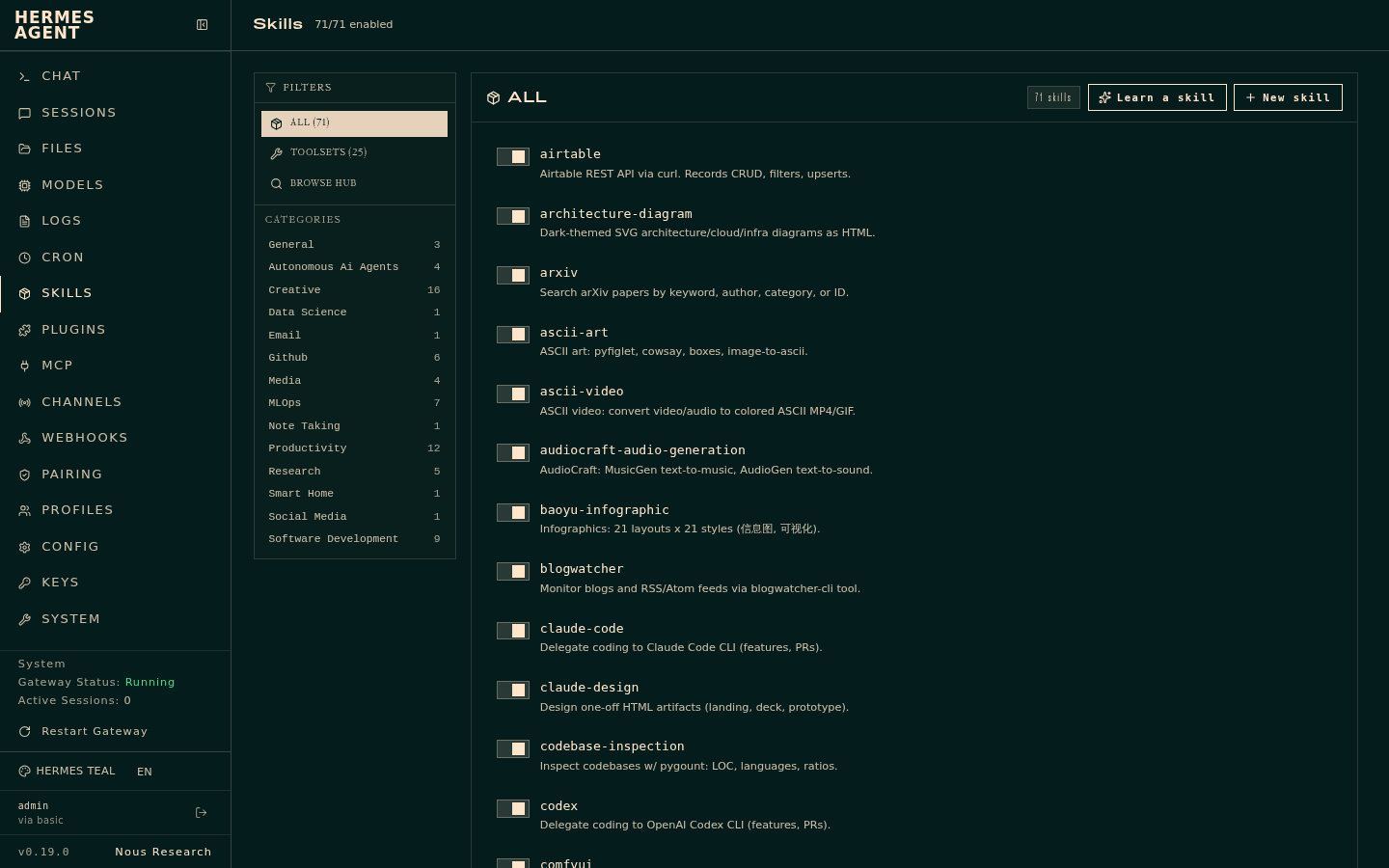 Elenco delle skill disponibili nella dashboard Hermes Agent, 71 su 71 abilitate